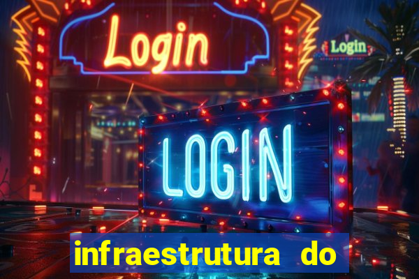 infraestrutura do clube football manager